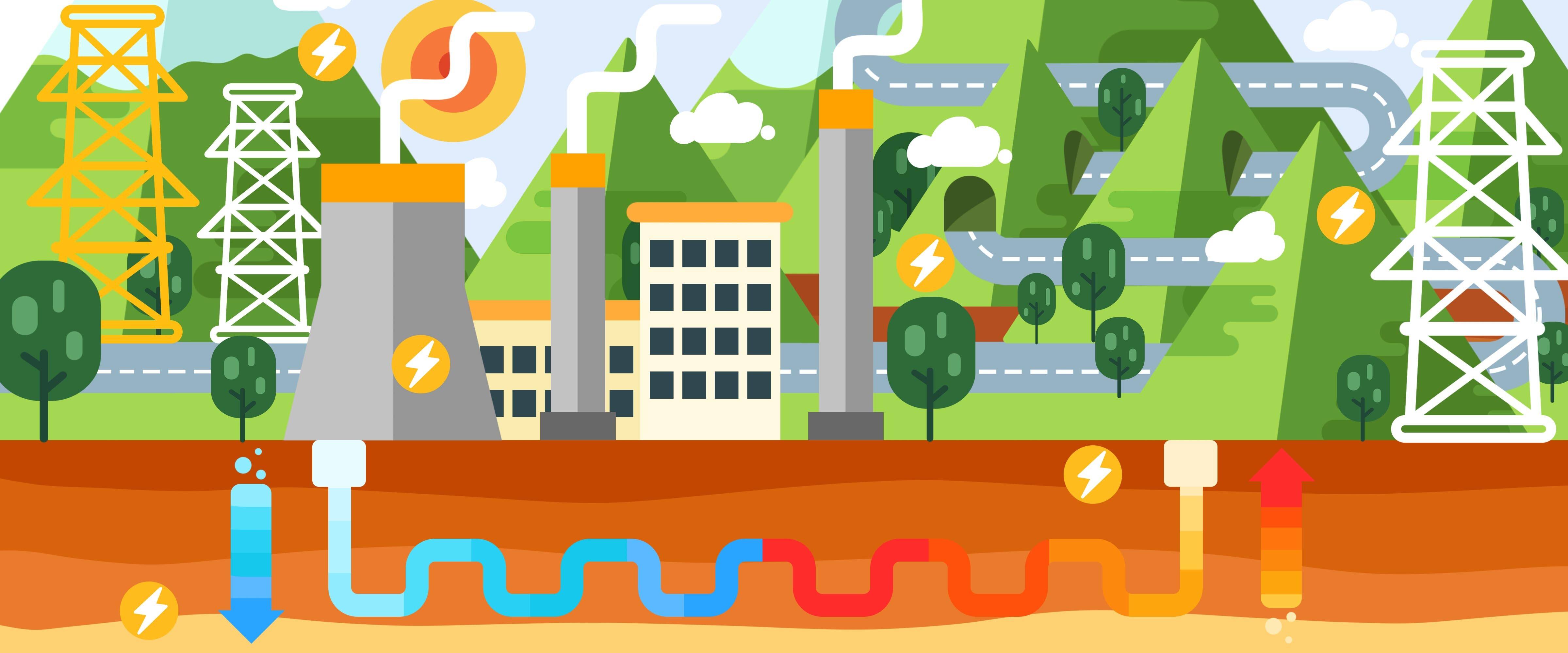 能源化工园区运营大脑